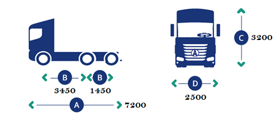 Beiben 2542 tractor trucks