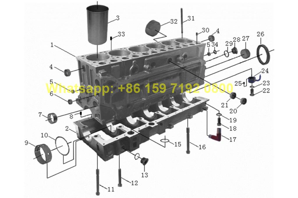 Beiben recommend genuine spare parts