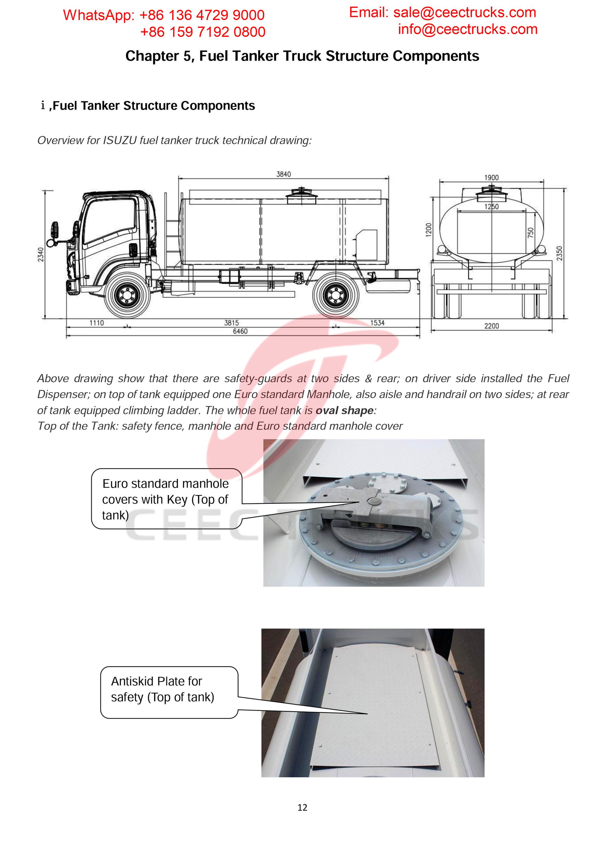 isuzu 5000liters fuel truck export Dubai