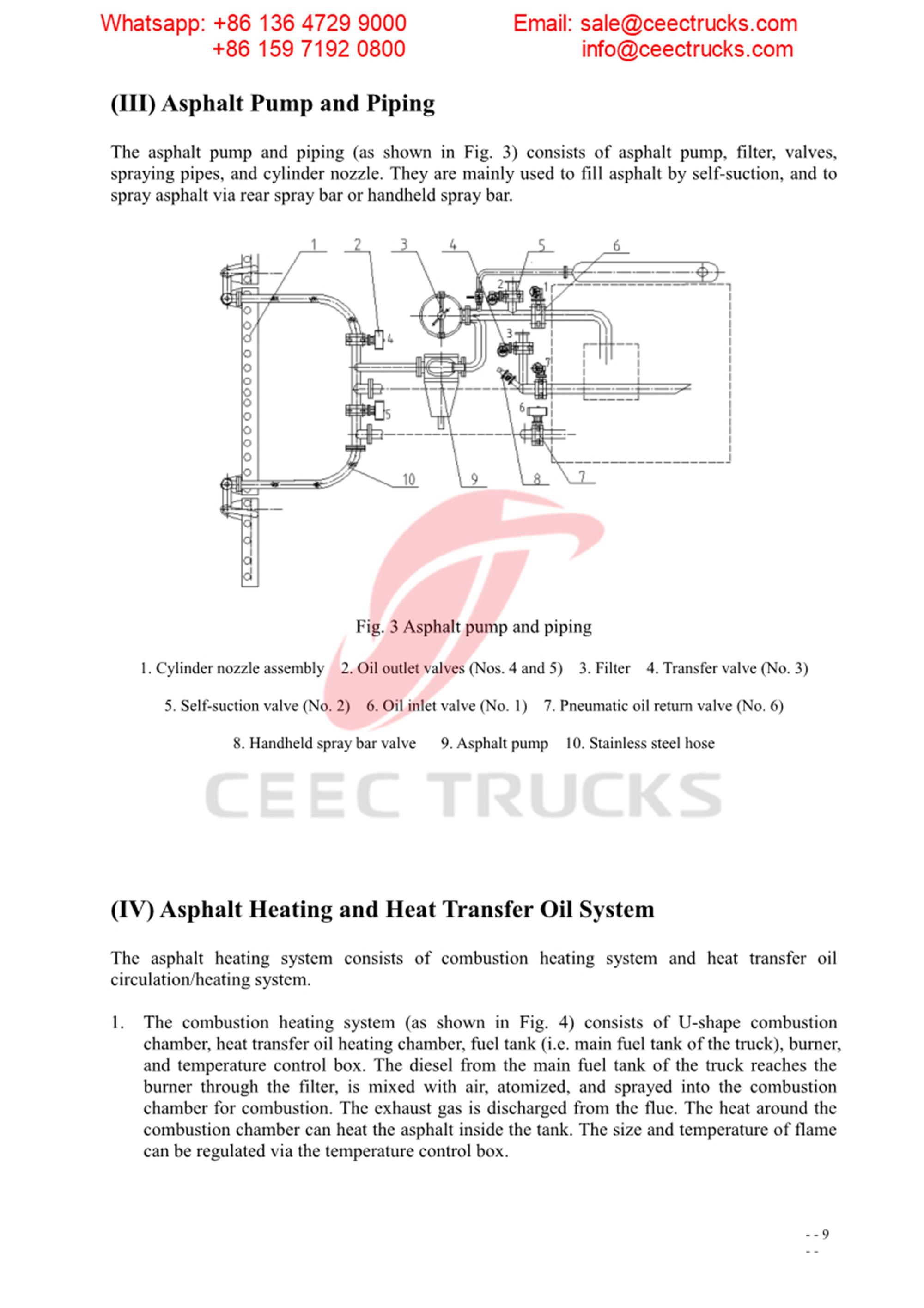 Myanmar customer buy asphalt distribution truck