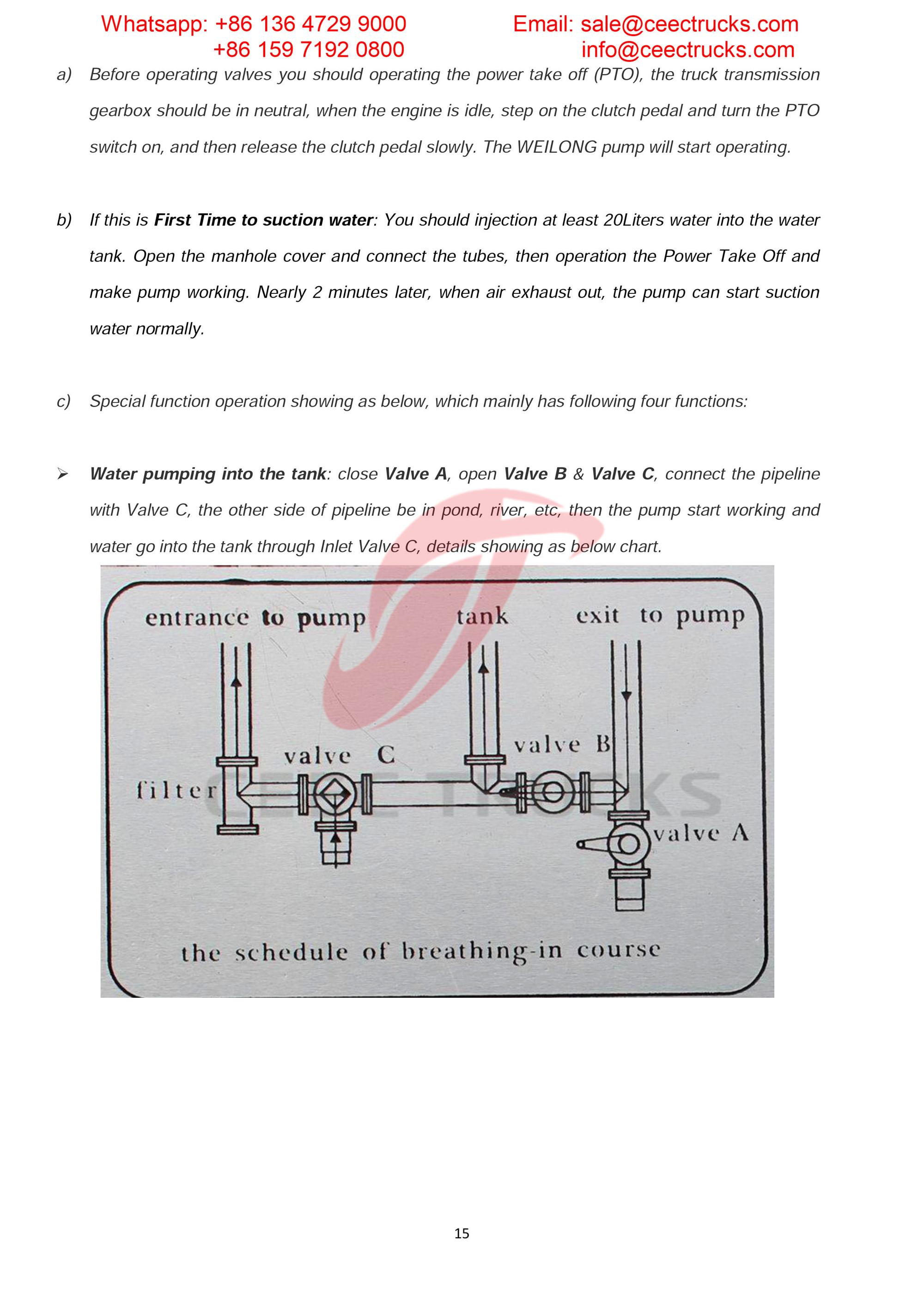 Kenya beiben all-wheel-drive RHD water bowser tanker