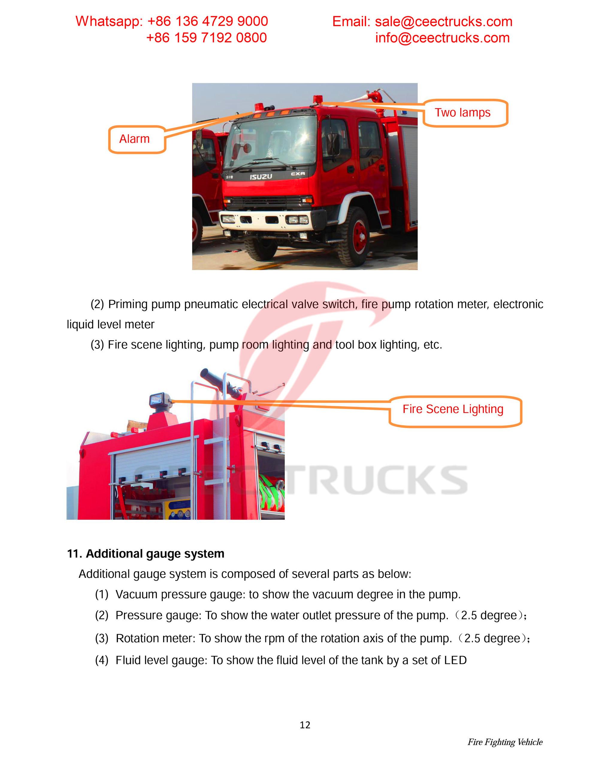 Syria ISUZU foam & water & powder fire truck