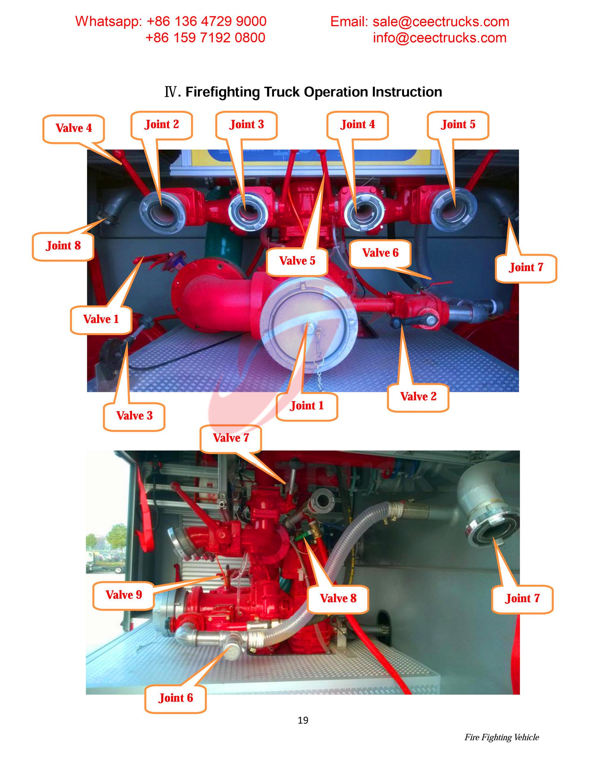 Syria ISUZU foam & water fire truck Syria ISUZU foam & water fire truck