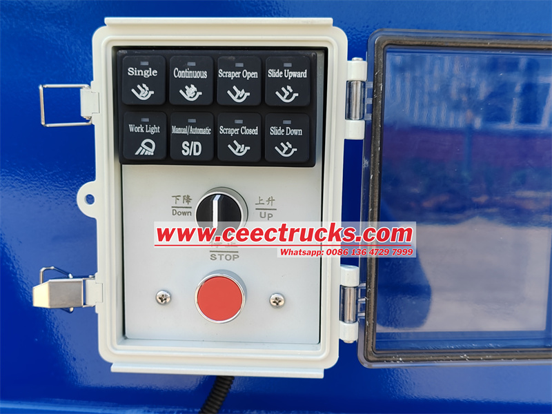 Electric control box