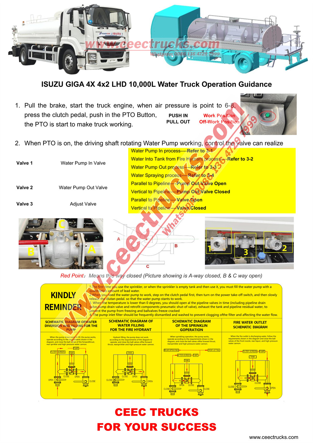 ISUZU GIGA 4X 4x2 Water Tanker Truck Operation Guidance