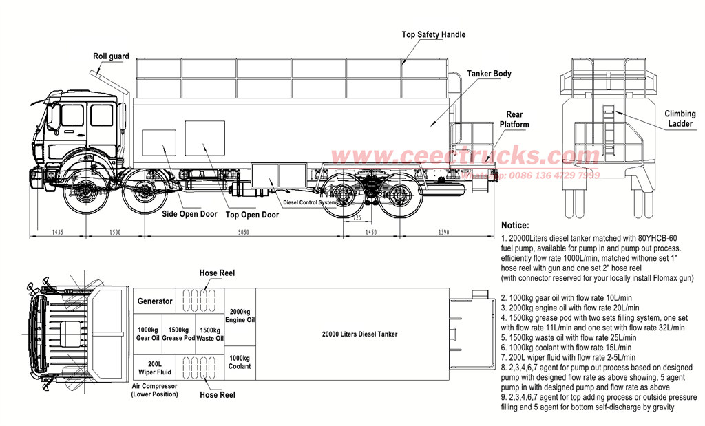 Beiben 8x8 lube service truck technical drawing Beiben 8x8 lube service truck technical drawing