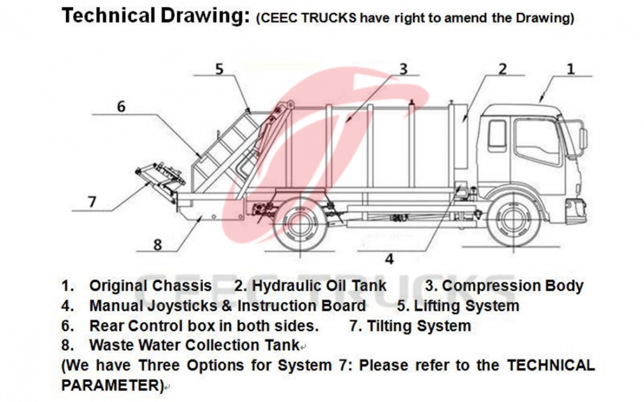 Togo 12CBM garbage compactor truck for sale