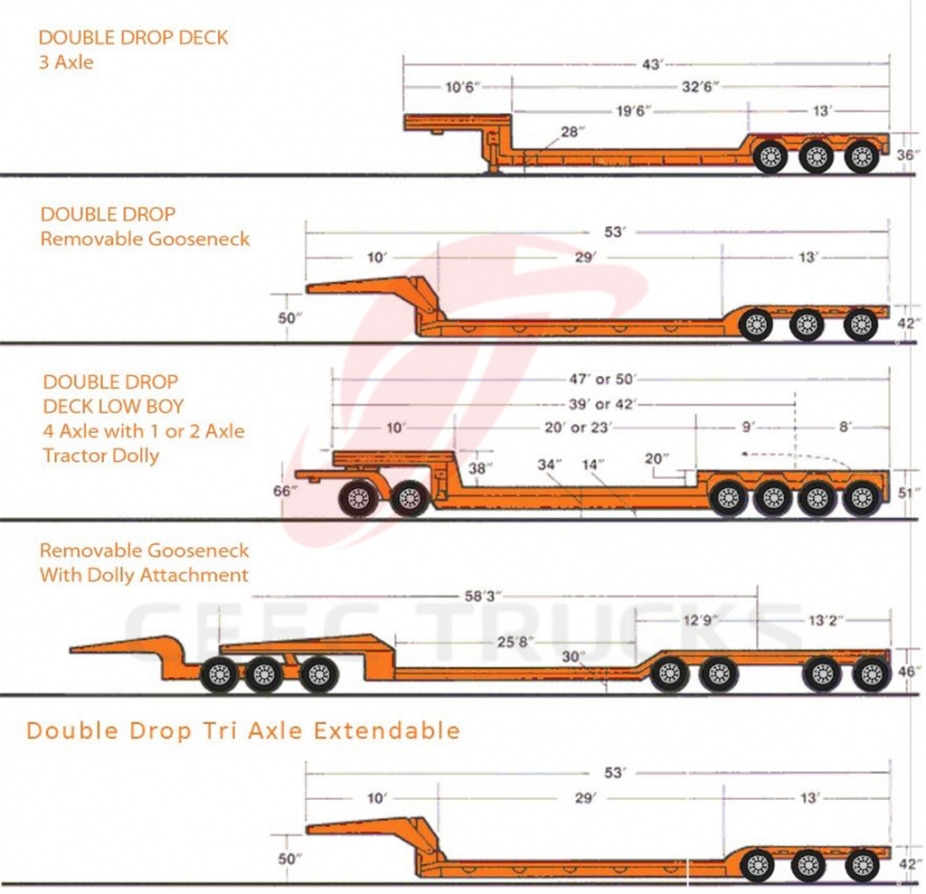 Cheap price 4 axle low bed semi trailer 100 ton 120 tons low bed truck trailer for sale