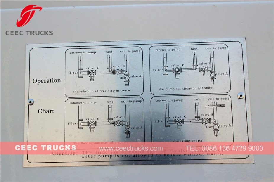 CEEC produce 20CBM water tanker truck