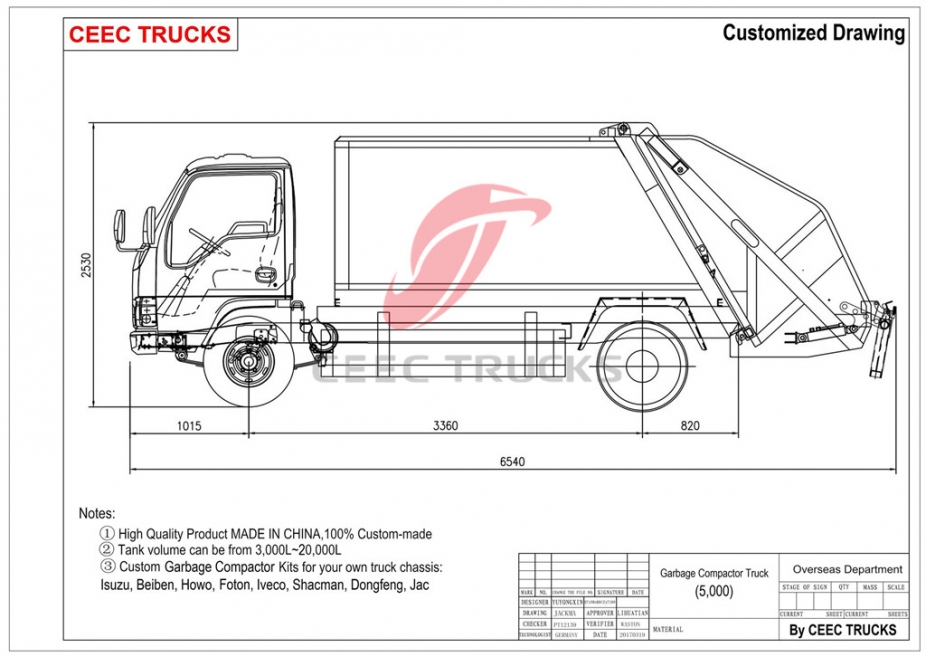 Camion compattatore di rifiuti ISUZU 5cbm