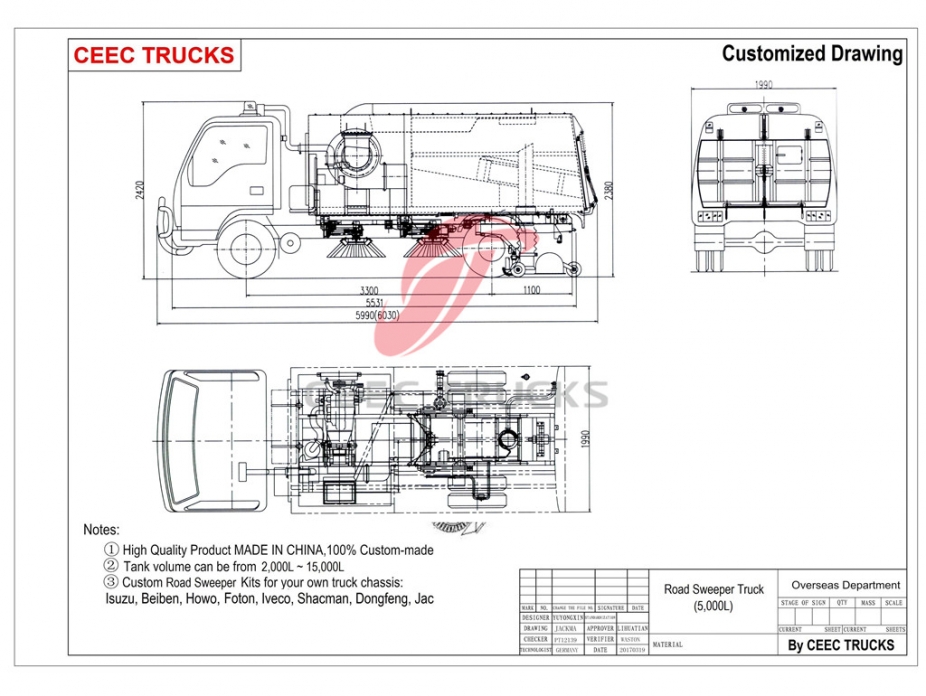 Camion spazzatrice stradale aspirante Dongfeng 5000L