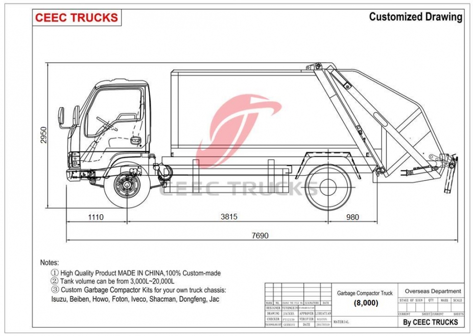 Dongfeng 8CBM garbage compactor truck HOT sale