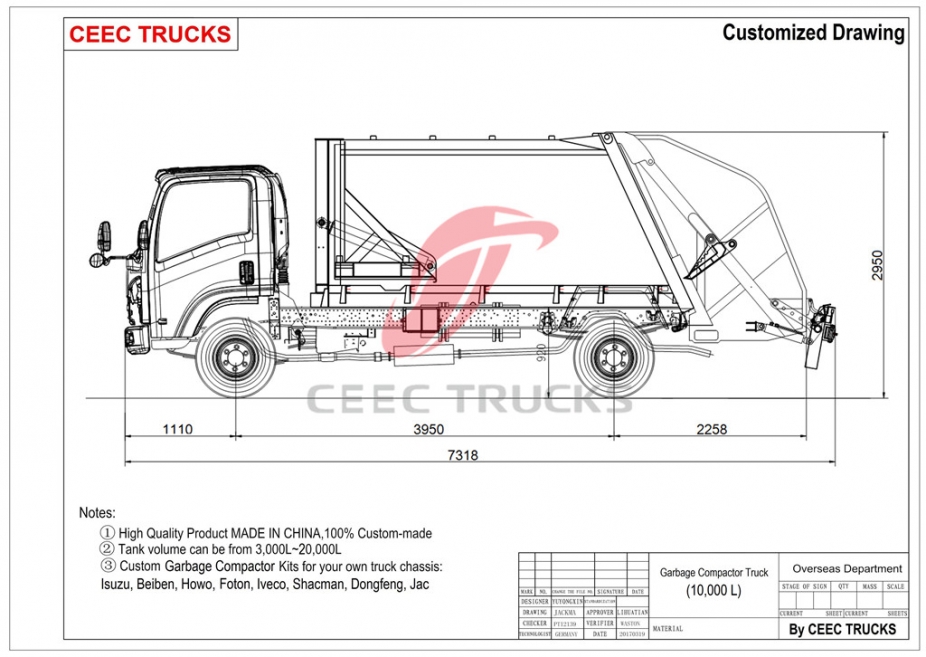 10 cbm Dongfeng garbage compactor truck