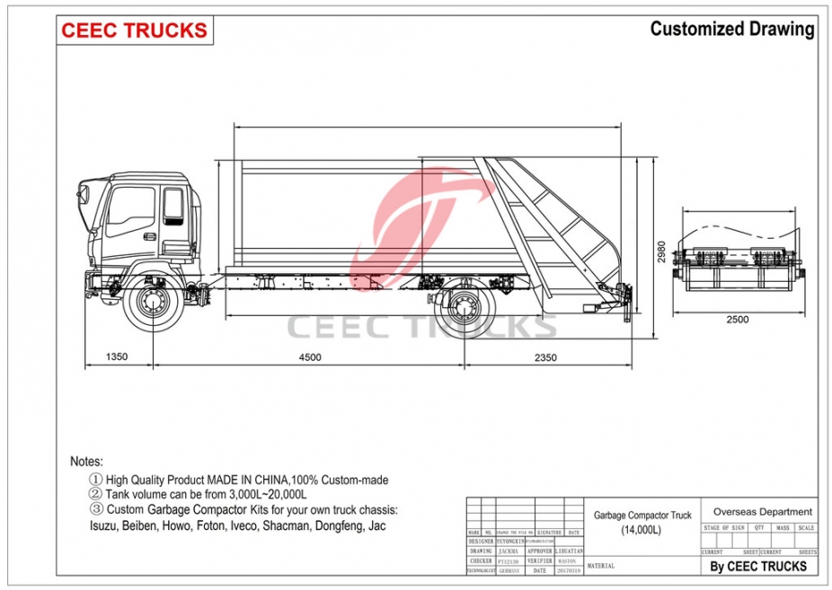 DongFeng 14 CBM new trash truck