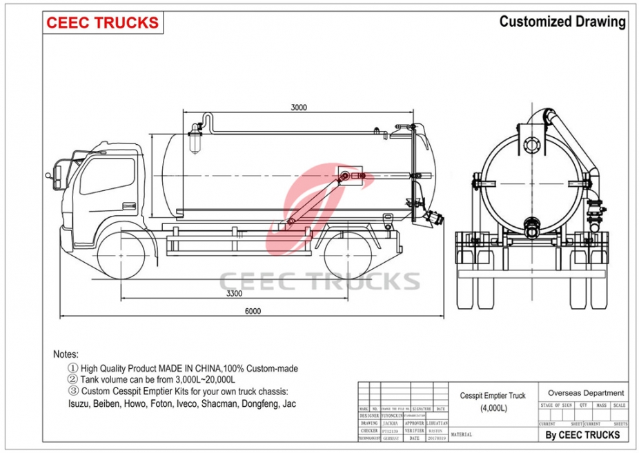 Camion con pompa di aspirazione settica Dongfeng da 4.000 litri