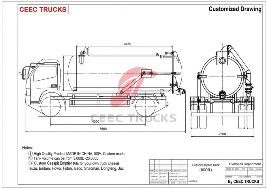 Camion per fognature sottovuoto Dongfeng da 10.000 litri