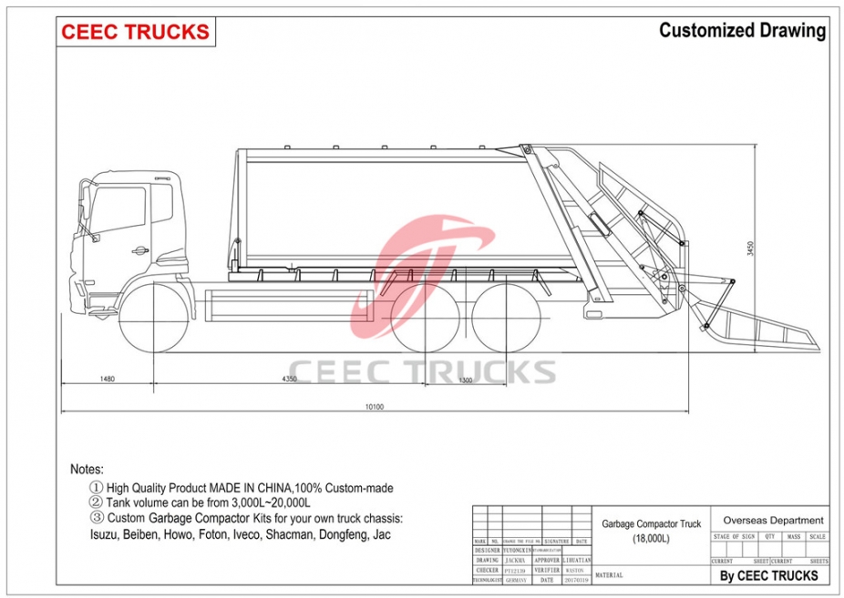 Autocarro compressore rifiuti Howo 18 CBM in vendita