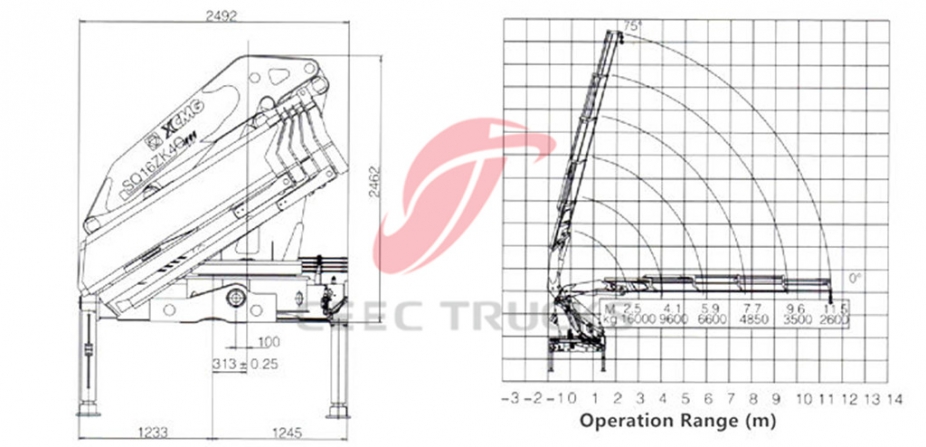 Dongfeng della gru con braccio articolato da 16 T