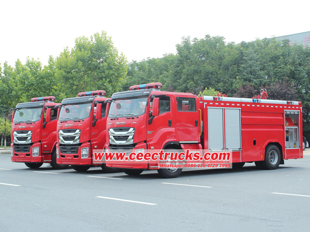 Come produrre il miglior camion antincendio Isuzu?