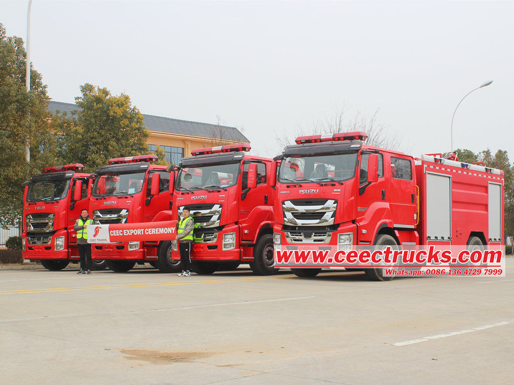 Come utilizzare correttamente il tubo di aspirazione di un camion dei pompieri Isuzu?