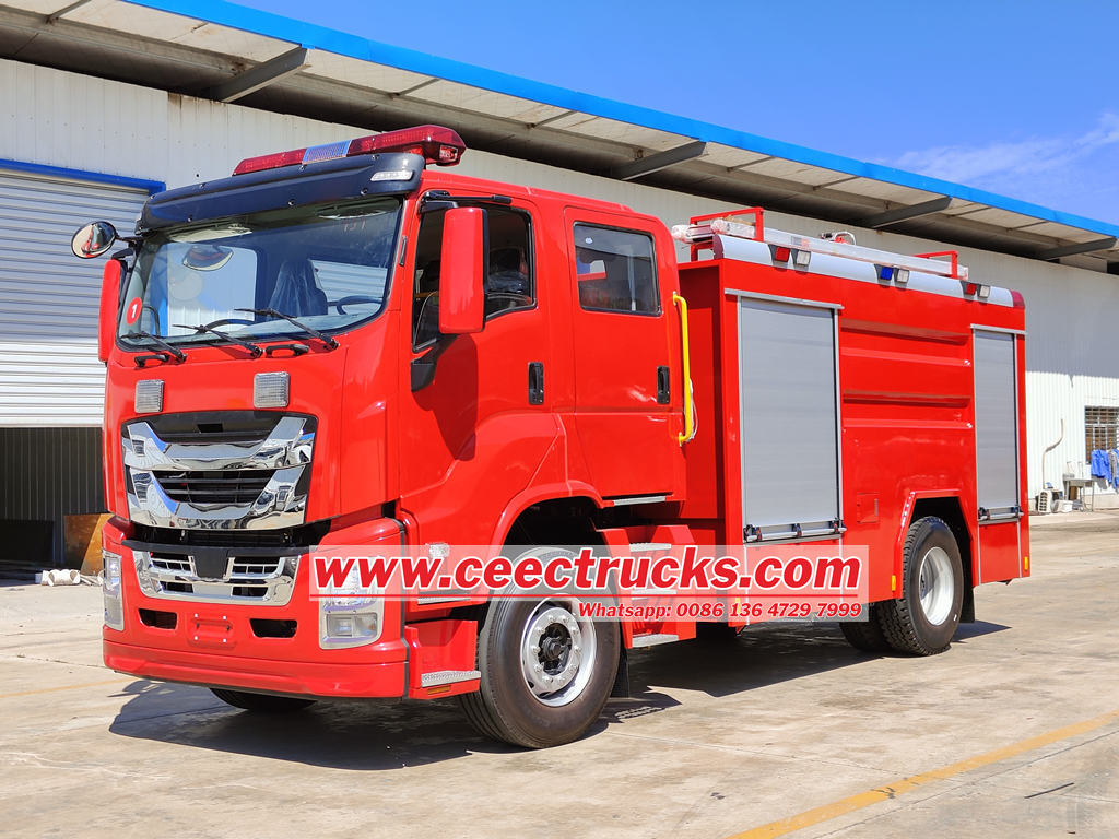 Guasti comuni e soluzioni di pompe per il fuoco nei camion dei pompieri